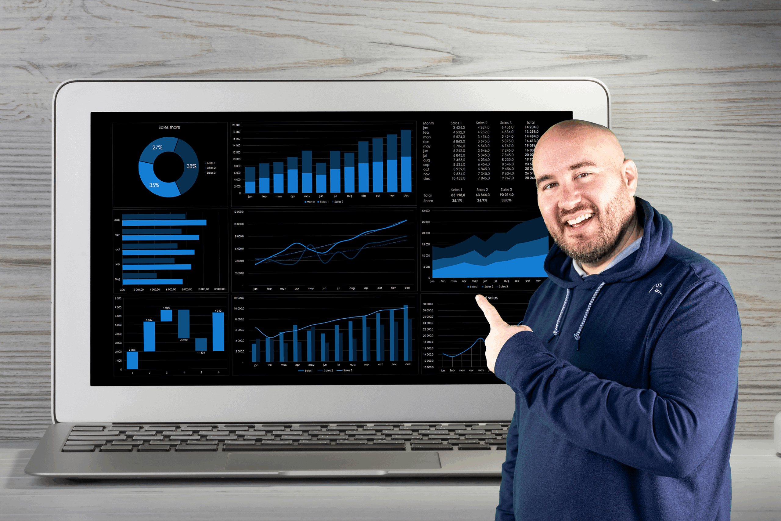 SEO Analytics Reporting Lead Lamp Media Tyler SEO Specialist